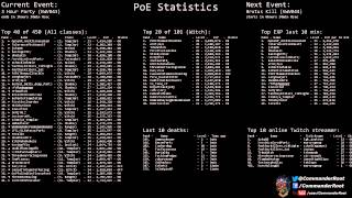 [Path of Exile] (EWV043) 3 Hour Party