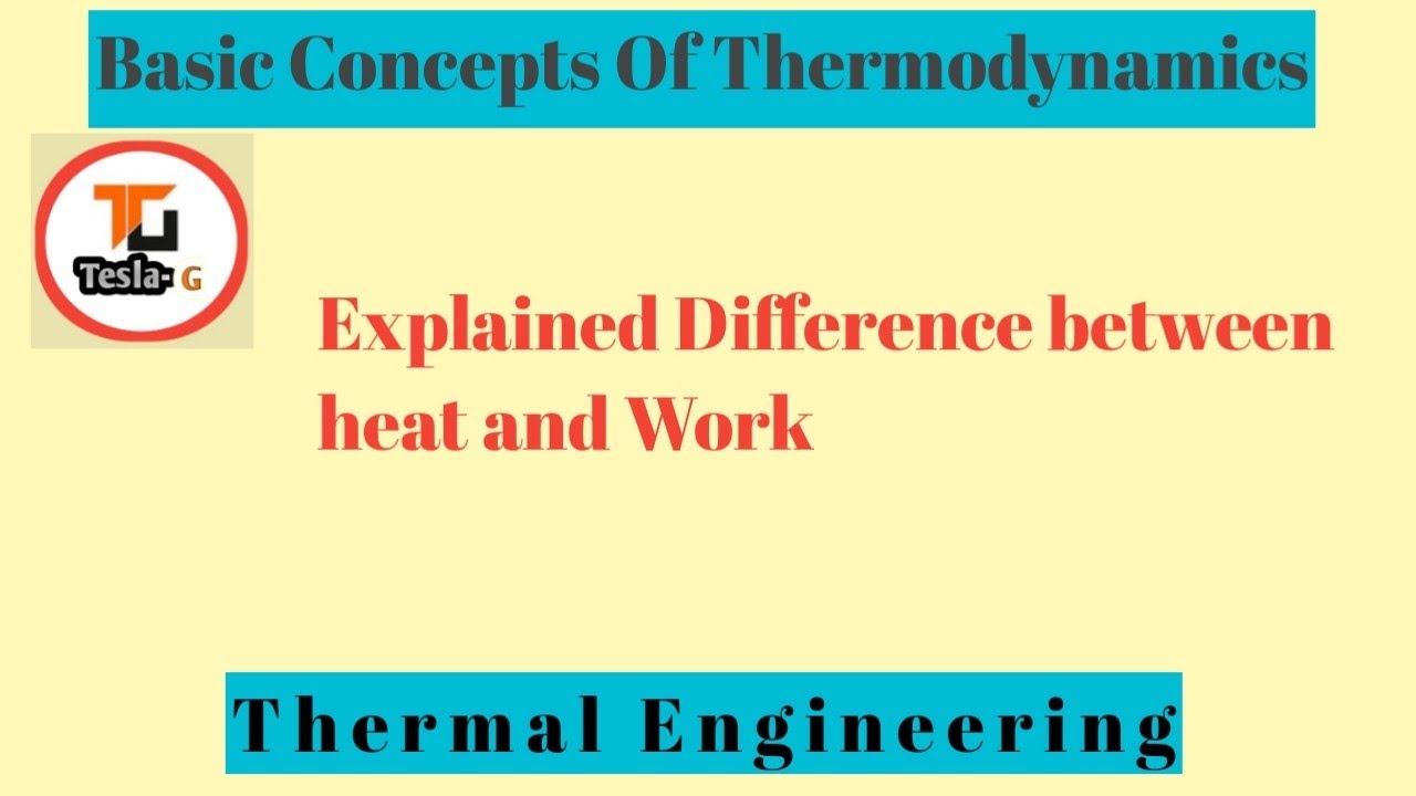 Basic concepts thermodynamics? (U-1,L-1) ।Hindi