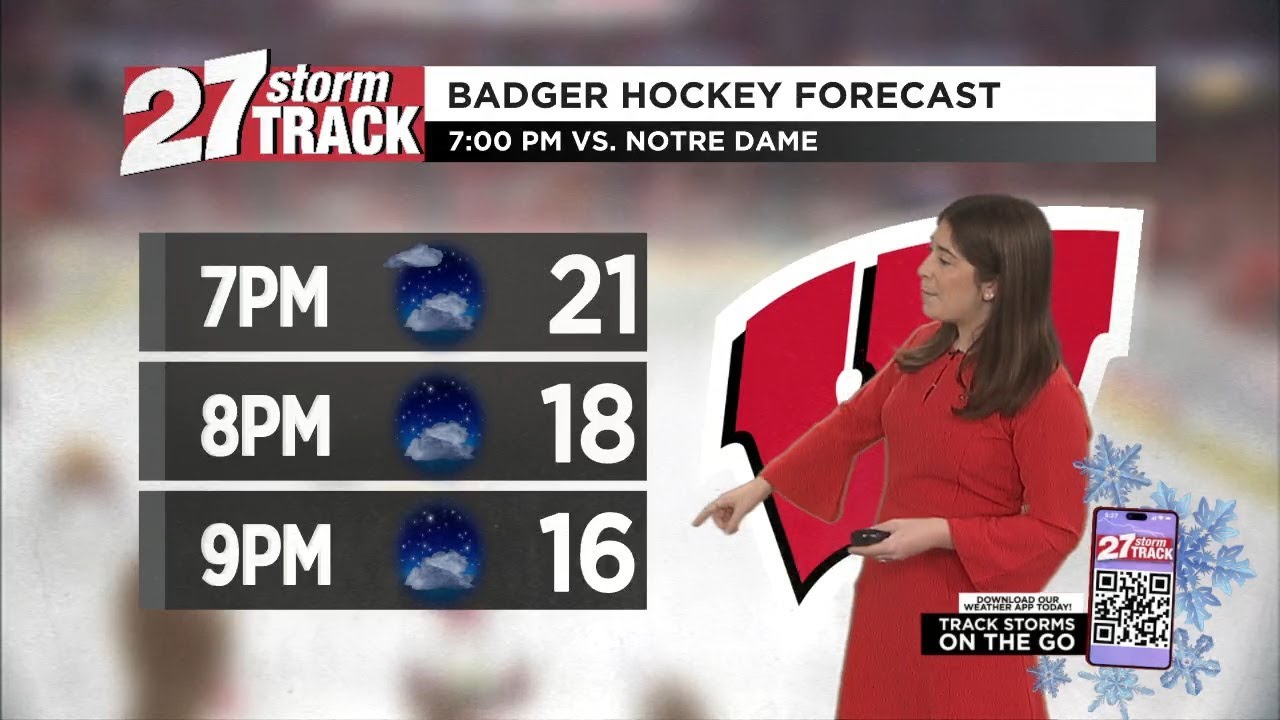 Mild and breezy day before cooling off tomorrow - YouTube