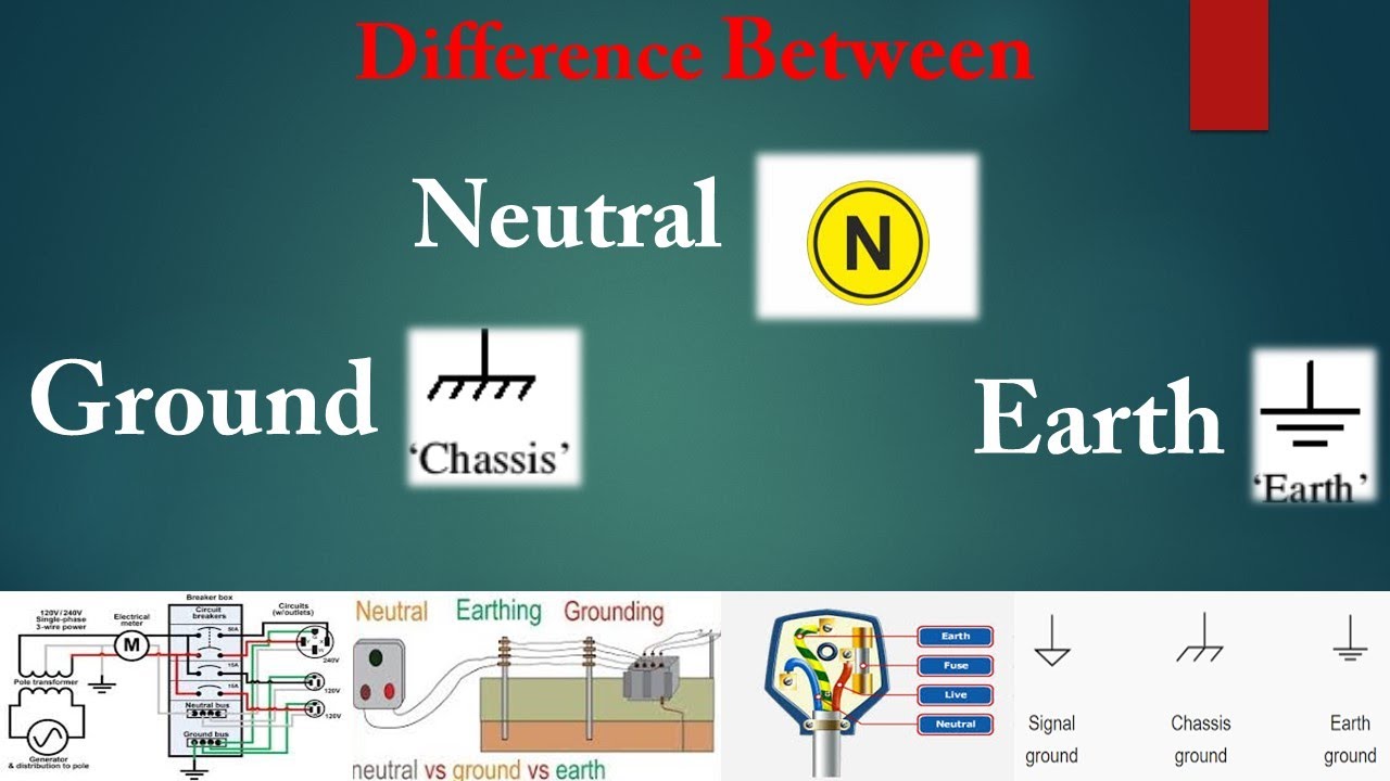 Earth or Ground is for safety concerns against leakage or residual