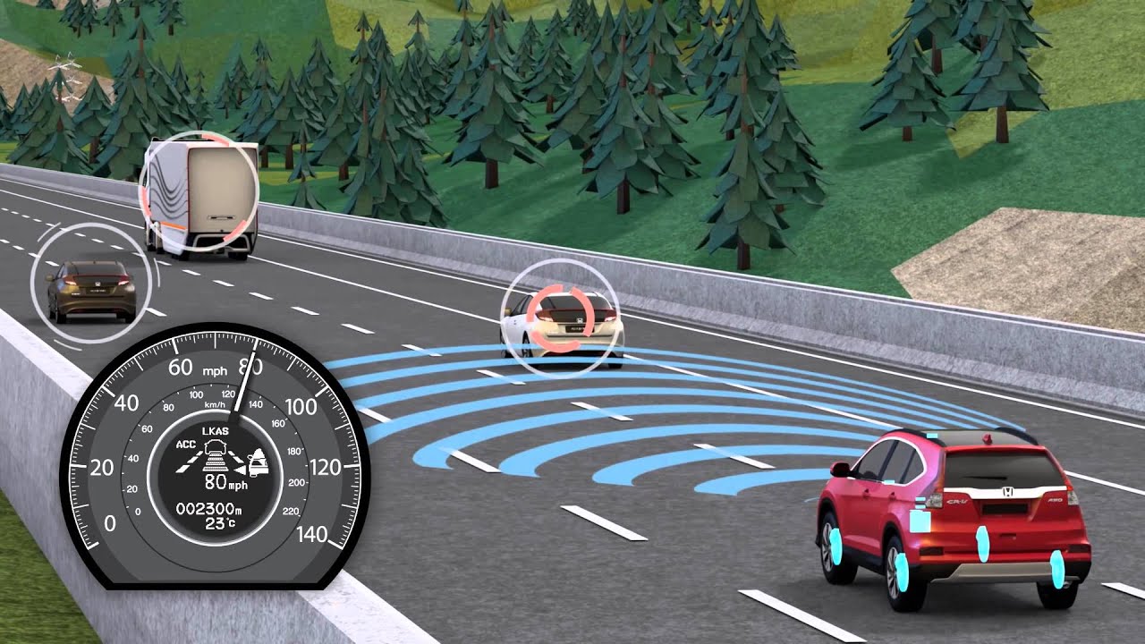 Honda Sensing I Acc Technology Youtube Otosection