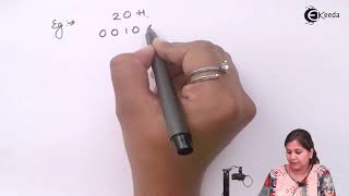 8051 Program To Find 2's Complement of the Numbers