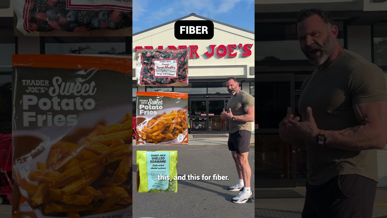 Want to know how many calories and how much protein you should be eating daily?