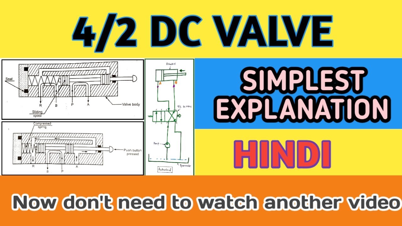 4 /2 DIRECTION CONTROL VALVE IN HINDI YouTube