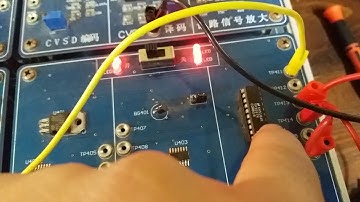 Pulse code modulation PCM