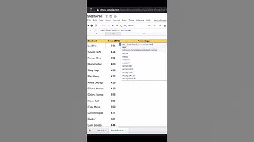 Create Progress Bar in Cell in Google Sheets | REPT Function | CHAR Function (Google Sheets) #shorts