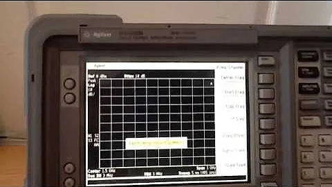 Spectrum Analyser