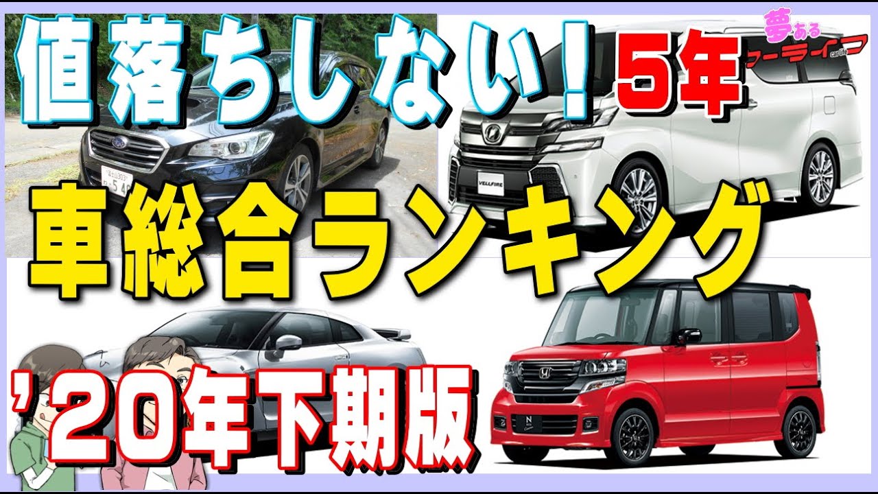 値落ちしない国産車総合ランキング 年下期最新版 リセールバリュー 残価率が落ちないsuvや軽自動車 ミニバン セダンなど含めたおすすめ出来るクルマをランキングで紹介 Youtube