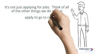 What is Digital Access?