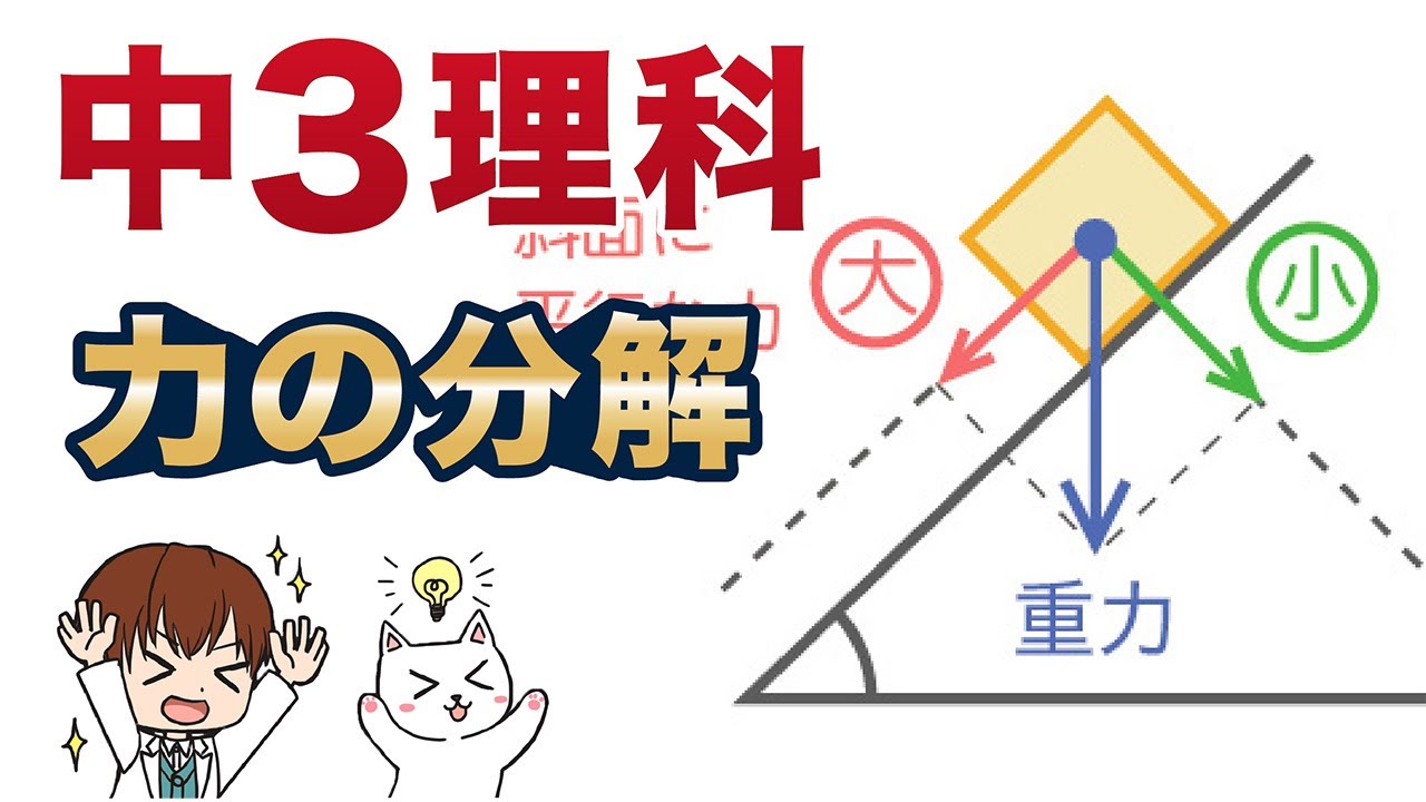 FdText中学校理科3年分 Amazon | FdData中間期末過去問・中学理科1年