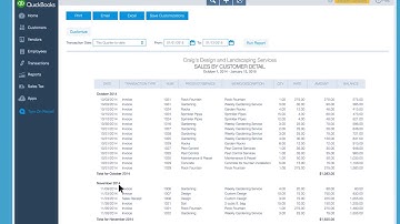 Sales and Accounts Receivable Reports in QuickBooks