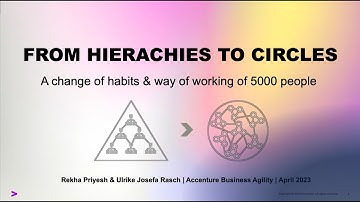 From hierarchies to circles: An evolution of work habits | Team 