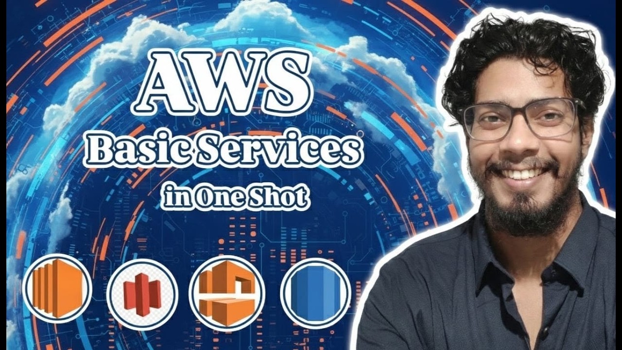 AWS Basic Services in One Shot | Compute, Storage, Networking ...