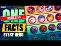 1 USELESS FACTS ABOUT EVERY HERO IN MLBB PT. 1