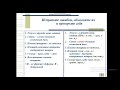 Урок русского языка в 11 классе. Тире между подлежащим и сказуемым.