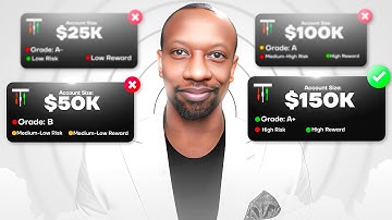 Take Profit Trader Review: How I Found the BEST Account Size