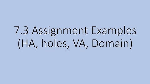 7.3 Assignment Examples (Horizontal Asymptote, Vertical Asymptote, Holes, Domain)