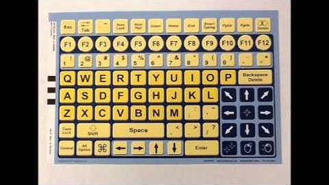 Intellikeys USB Tutorial