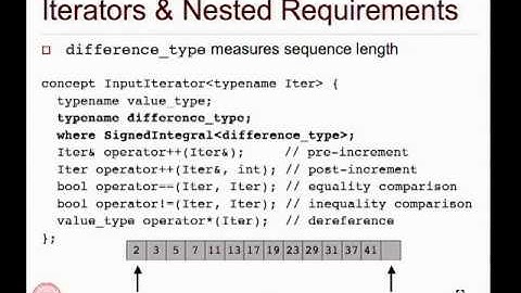 Concepts Extending C++ Templates For Generic Programming