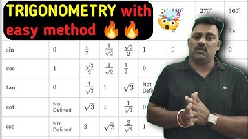 #trigonometry #introduction #class10 #mathematics #chapter8 #viral #video