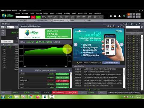 Rekomendasi Jual Saham BBRI Pagi ini dan Kapan Beli Saham BBRI Lagi