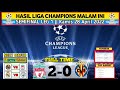 Hasil Liga Champions Tadi Malam - Liverpool vs Villareal || Hasil Semifinal Liga Champions 2022