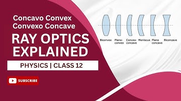 Ray Optics Explained |  Concavo convex - Convexo concave | One shot | Physics | Class 12 | AASOKA