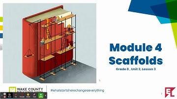 Gr. 8 Module 4 Unit 2 Lesson 3 Scaffolds