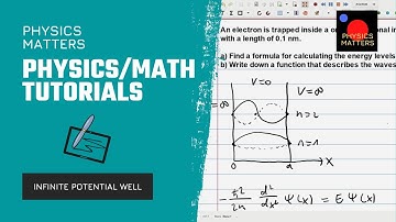 Infinite Potential Well - Energy Levels & Wave Functions