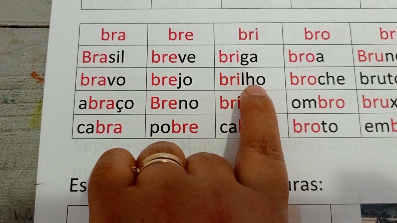 Aula 1 - Bra, Bre, Bri, Bro e Bru 