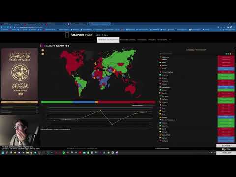 Видео: itpedia смотрит Индекс Паспортов Мира // Стрим