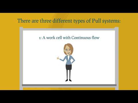 The 3 Types of Pull