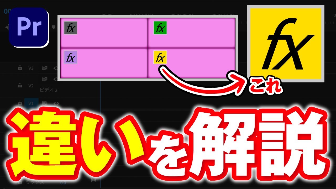 意外と知らない!?】FXバッジの違いについて徹底解説｜ソースクリップ