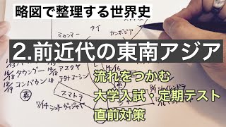 流れをつかむ 大学入試・定期テスト直前対策 略図で整理する世界史 2 前近代の東南アジア 流れをつかむ 大学入試・定期テスト直前対策 略図で整理する世界史 2 前近代の東南アジア