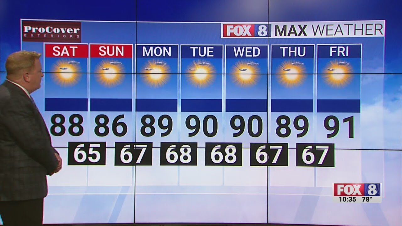 Triad weather forecast heading into Father's Day weekend - YouTube