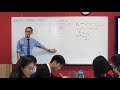 Logical Operations and Truth Tables