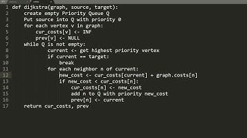 Pathfinding - Dijkstra Implementation