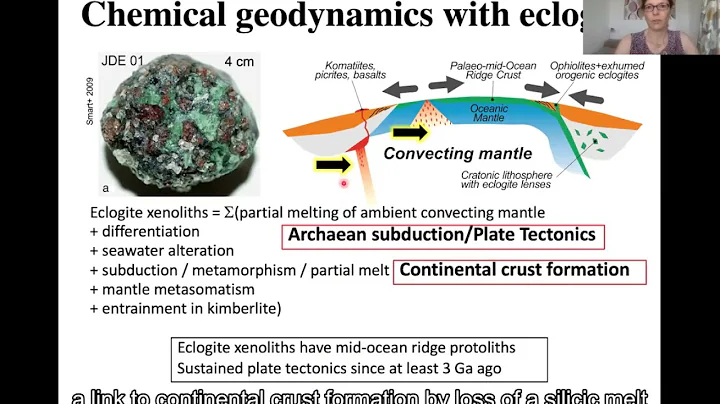 Goldschmidt2021 Plenary Lecture by Sonja Aulbach -...