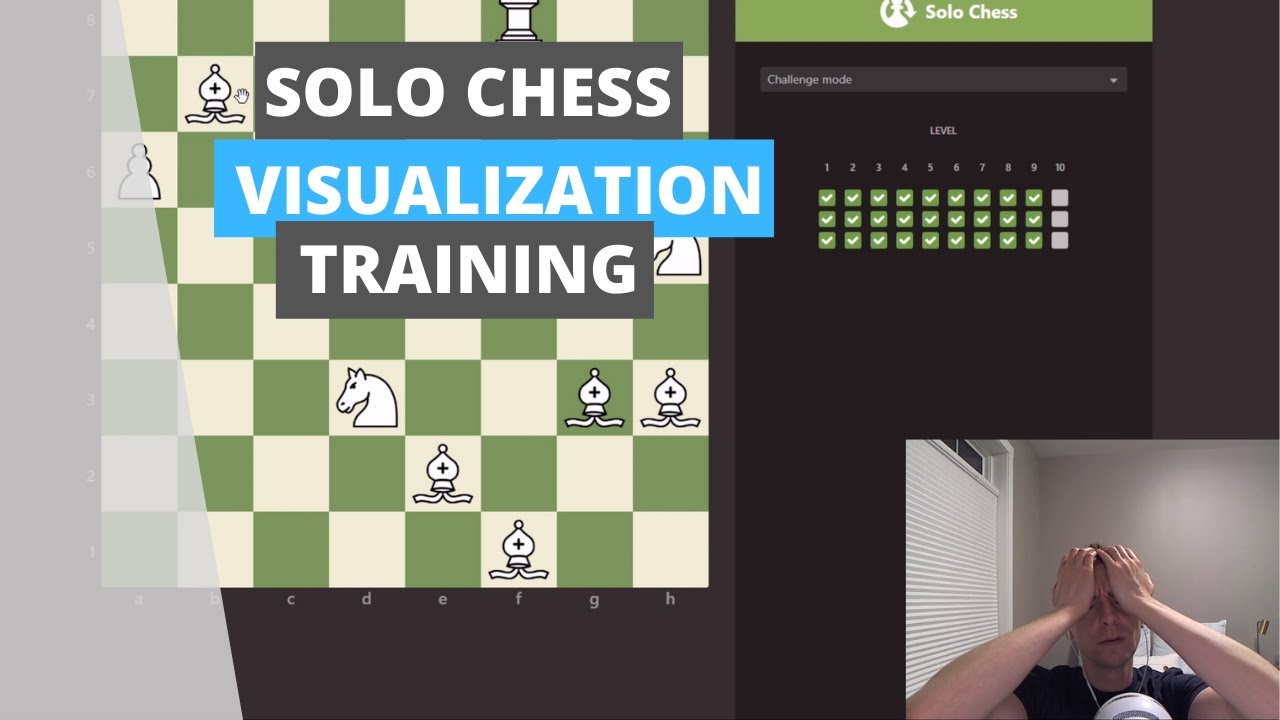 How to Play Solo Chess: Simple Guide and Complete Rules