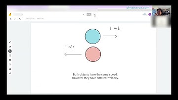 Physical Quantities - Scalar, Vector, Speed Velocity Acceleration [PHYSICS ROX ~ MS HOO EXPLAINS]