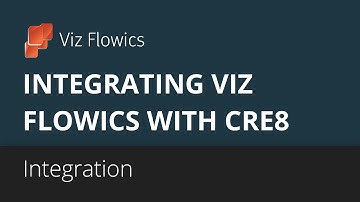 Viz Flowics - Integrating graphics with Quicklink Cre8