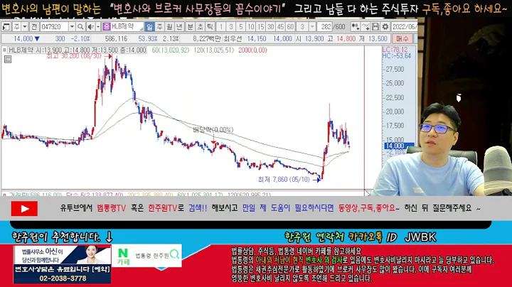 ☑️,012170,아센디오,023960,에쓰씨엔지니어링,024810,이화전기,047920,HLB제약,138610,나이벡