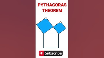 Pythagoras theorem | Right angled triangle | Hypotenuse | Theorems | Geometry | Maths | #shorts