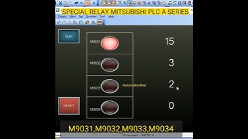 Special relay mitsubishi A series M9031,M9032,M9033,M9034 #shorts #mitsubishi #shortvideo #plc