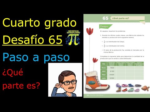 Video: ¿Qué significa parte en matemáticas?