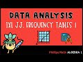 Probability and Two-Way Frequency Tables Quiz