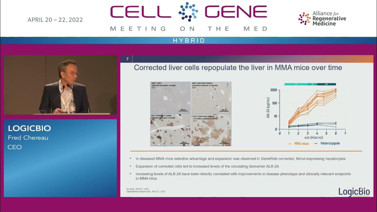 LogicBio Therapeutics YouTube