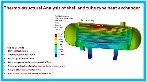 Thermo-Structural Analysis of Shell and tube type heat exchanger