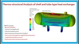 ThermoStructural Analysis of Shell and tube type heat exchanger