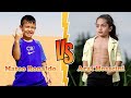 ARAT HOSSEINI (Mini Messi) VS MATEO RONALDO (Cristiano Ronaldo&#39;s Son) Transformation ★ 2023